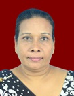 Ms. W. H. M. S. K. Wijesinghe